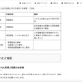 リリース（お客様へのお願いとご対応）